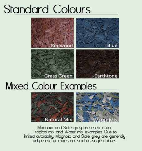 Loose Rubber Mulch